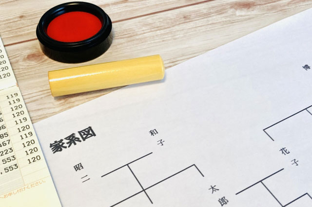 不動産相続の主な3つの考え方